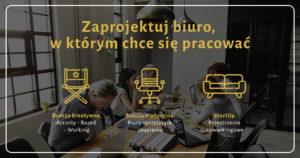 Biuro, w którym chce się pracować!